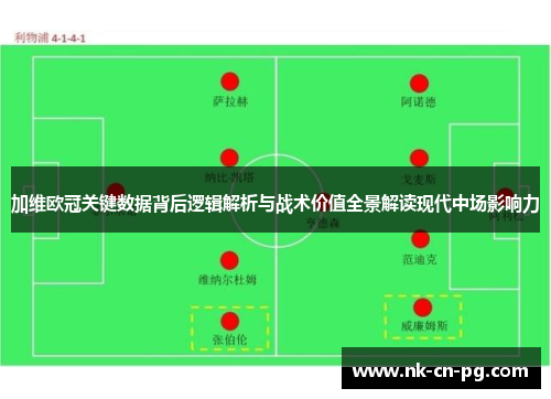 加维欧冠关键数据背后逻辑解析与战术价值全景解读现代中场影响力