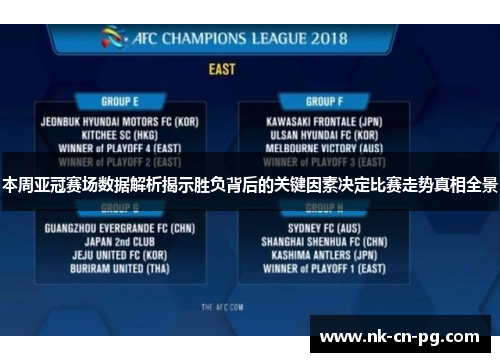 本周亚冠赛场数据解析揭示胜负背后的关键因素决定比赛走势真相全景