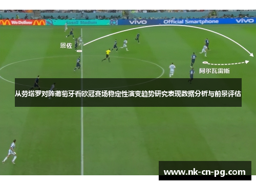 从劳塔罗对阵葡萄牙看欧冠赛场稳定性演变趋势研究表现数据分析与前景评估