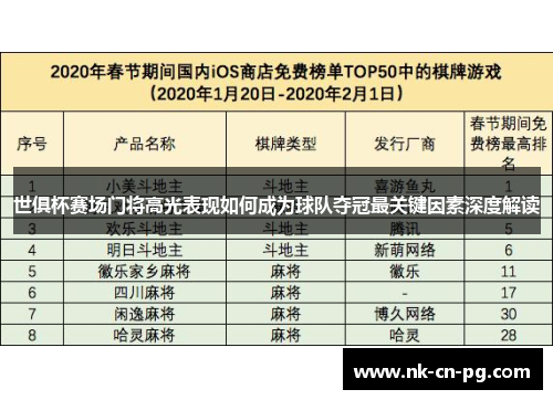 世俱杯赛场门将高光表现如何成为球队夺冠最关键因素深度解读
